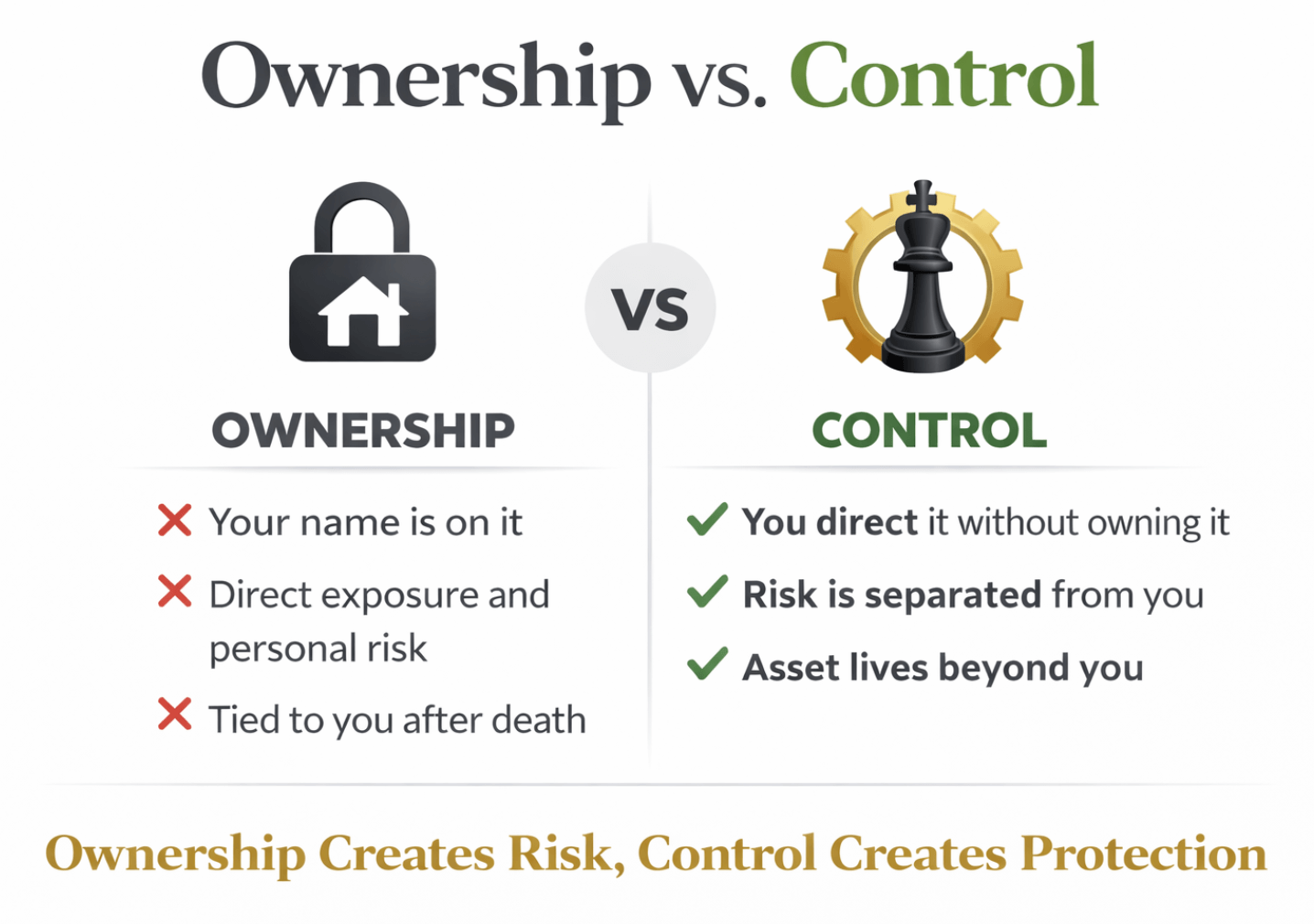 The Rich Own Nothing