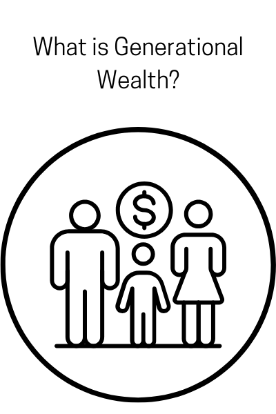 What is Generational Wealth?